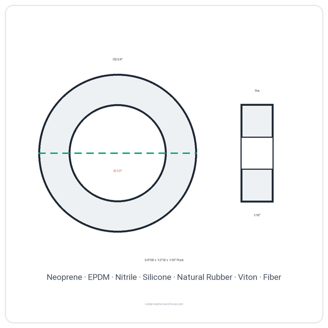 Rubber Washer 3/4" OD x 1/2" ID x 1/16" Thick - washer spec diagram