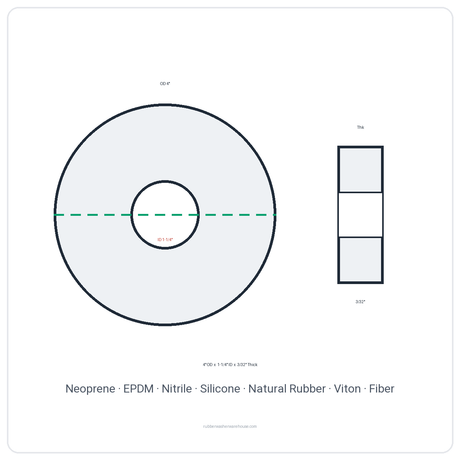 Rubber Washer 4" OD x 1-1/4" ID x 3/32" Thick - washer spec diagram