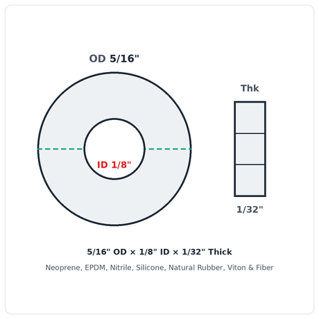 Rubber Washer 5/16" OD x 1/8" ID x 1/32" Thick - washer spec diagram