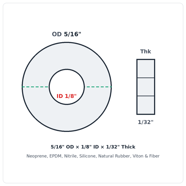 Rubber Washer 5/16" OD x 1/8" ID x 1/32" Thick - washer spec diagram
