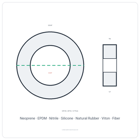 Rubber Washer 5/8" OD x 3/8" ID x 1/2" Thick - washer spec diagram