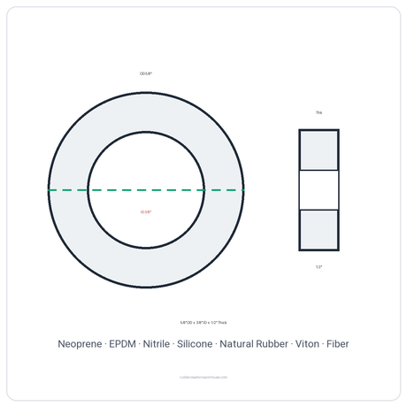 Rubber Washer 5/8" OD x 3/8" ID x 1/2" Thick - washer spec diagram