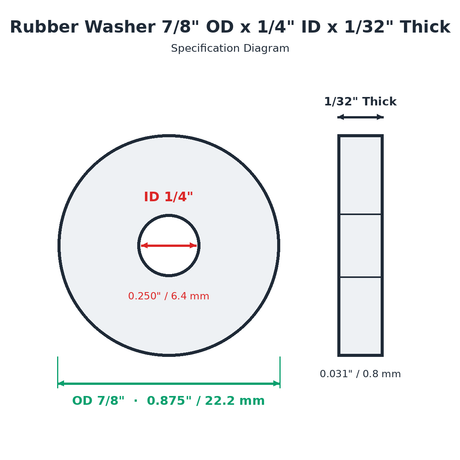Rubber Washer 7/8" OD x 1/4" ID x 1/32" Thick - washer spec diagram
