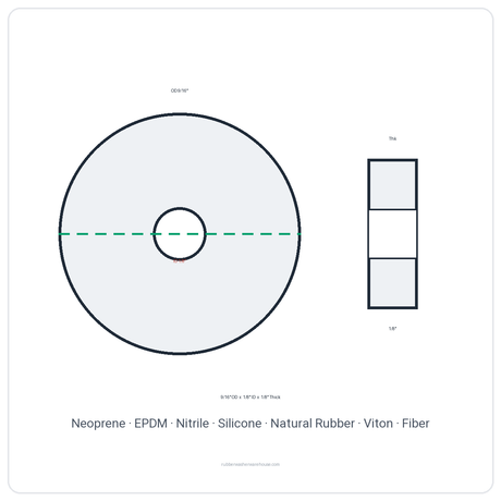 Rubber Washer 9/16" OD x 1/8" ID x 1/8" Thick - washer spec diagram
