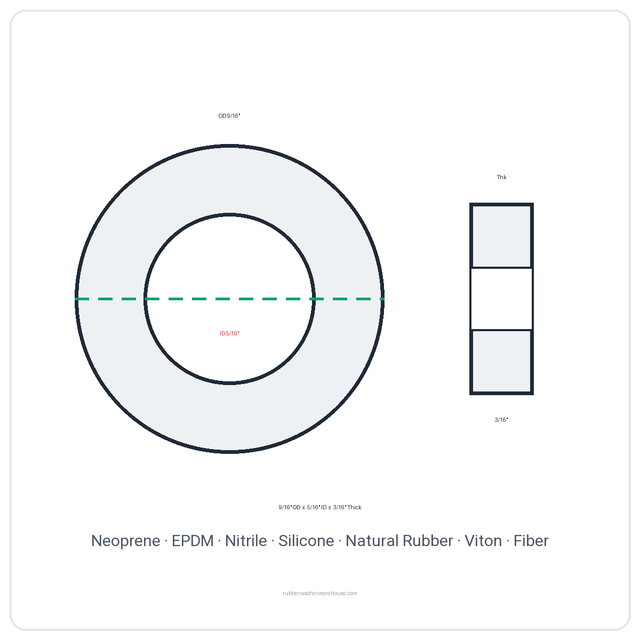 Rubber Washer 9/16" OD x 5/16" ID x 3/16" Thick - washer spec diagram