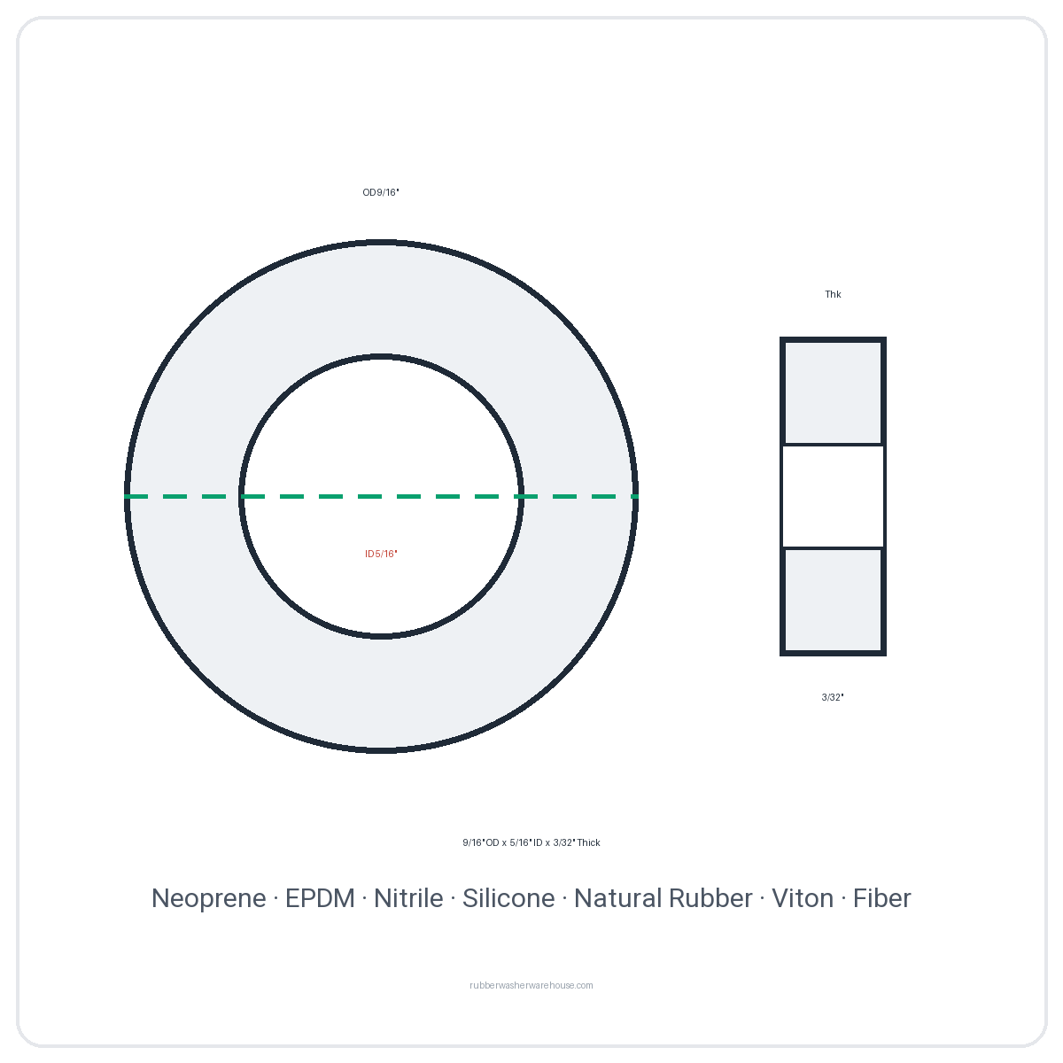 Rubber Washer 9/16" OD x 5/16" ID x 3/32" Thick - washer spec diagram